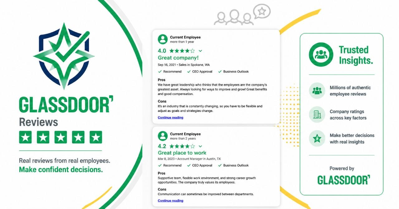 Glassdoor Reviews Glassdoor Reviews
