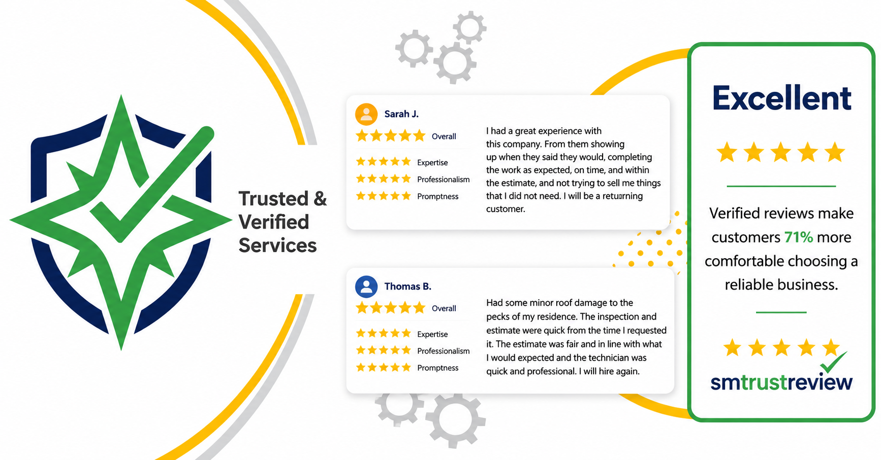 YellowPage Reviews YellowPage Reviews